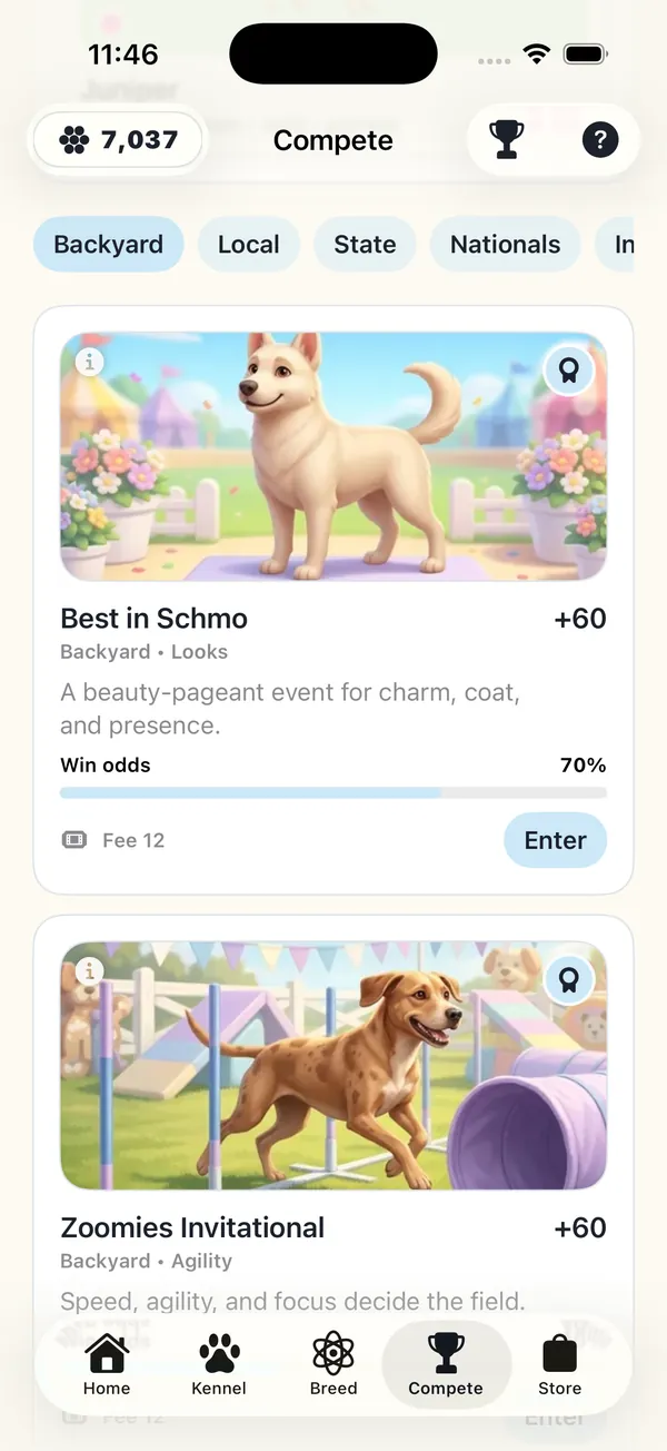 Dog competition events with win odds